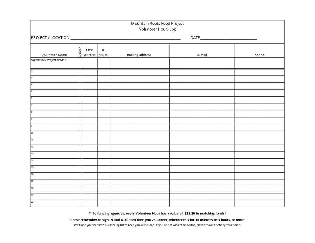 Log Sheet Template Spreadsheet Examples Free Daily Pdf Regarding Community Service Template Word