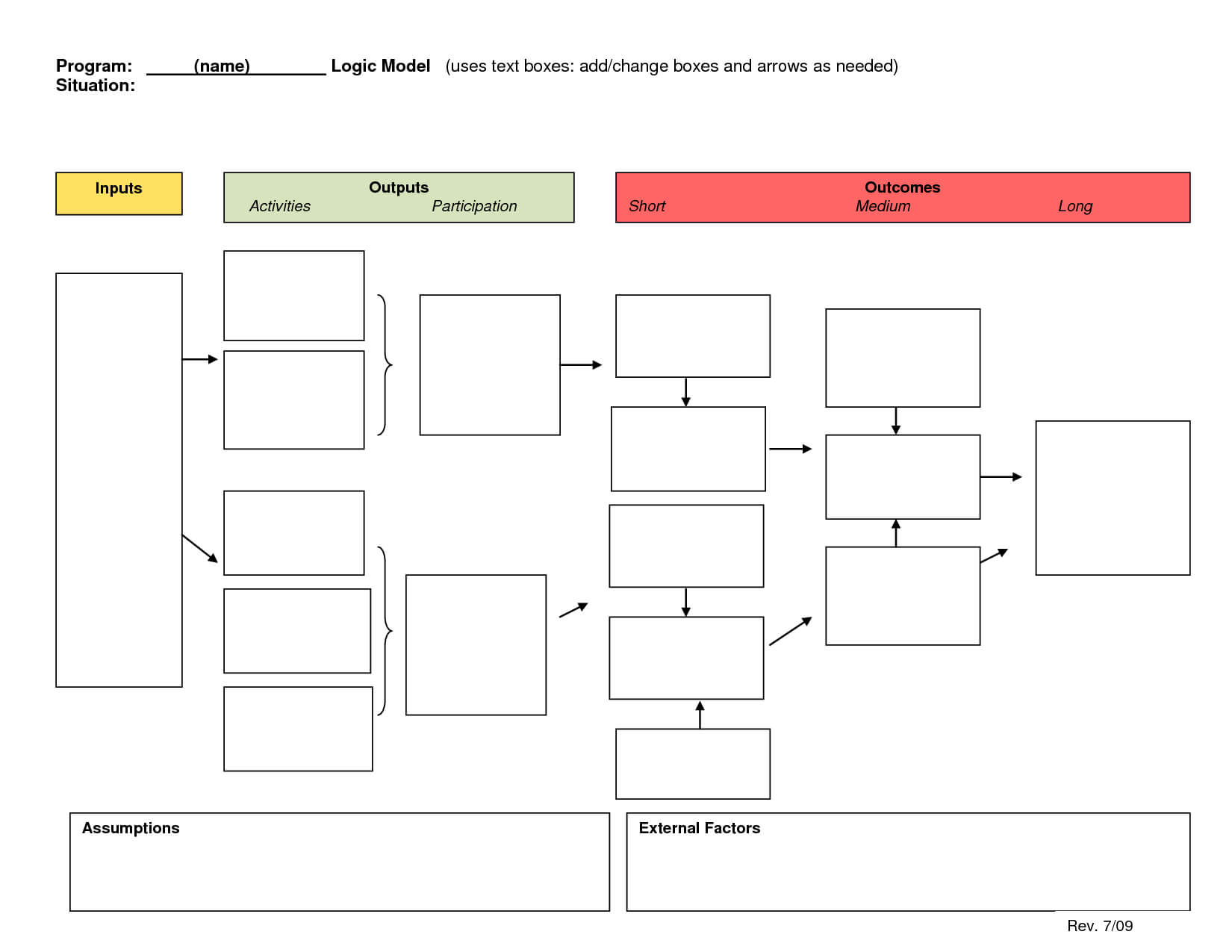 Logic Model Template | E Commercewordpress For Logic Model Template Microsoft Word