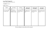 Logic Model Template | E-Commercewordpress for Logic Model Template Word