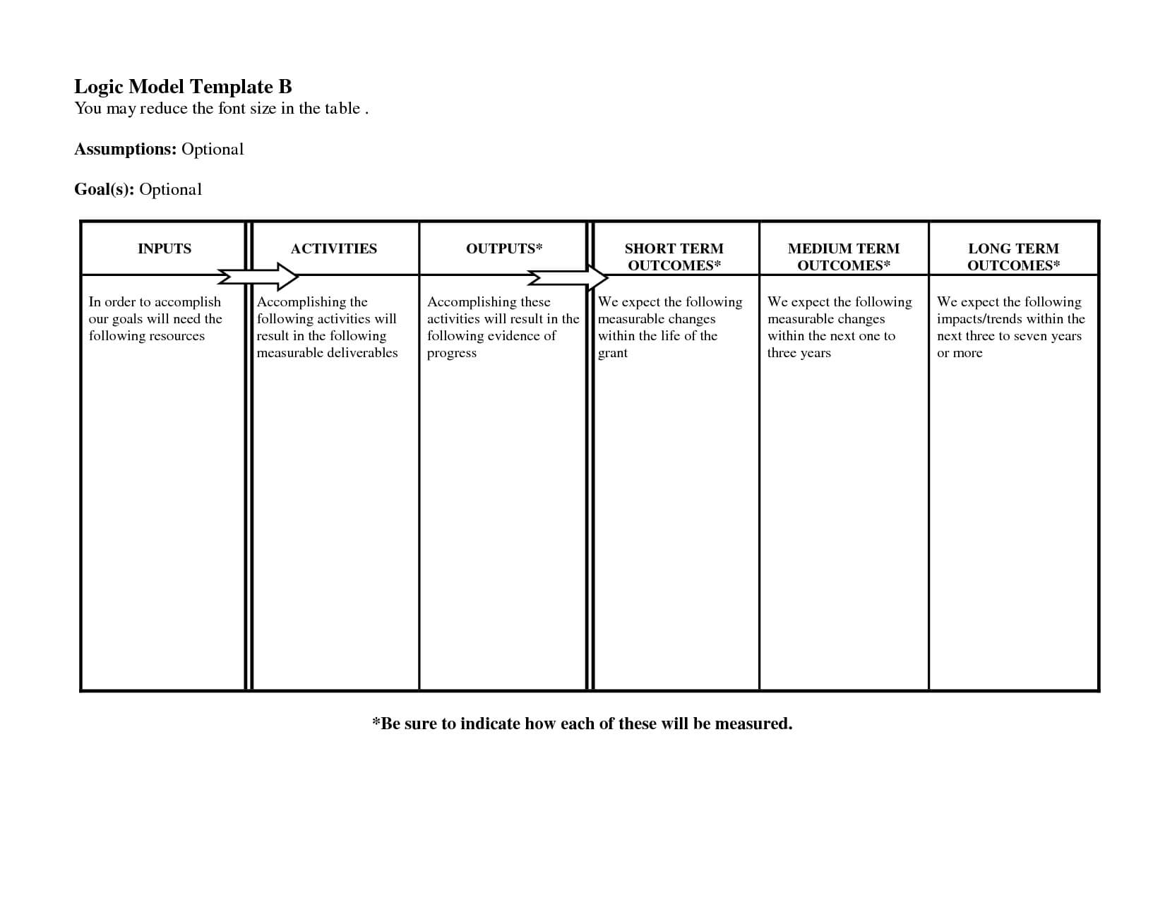 Logic Model Template | E Commercewordpress For Logic Model Template Word