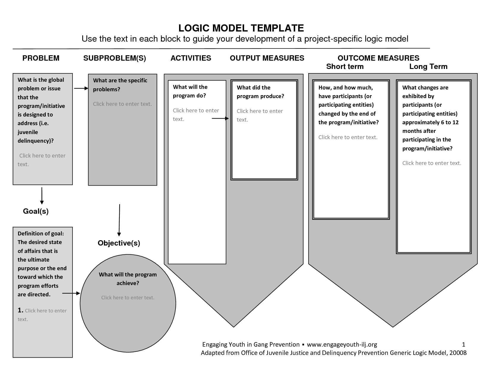 Logic Model Template Microsoft Word – Forza.mbiconsultingltd Within Logic Model Template Microsoft Word