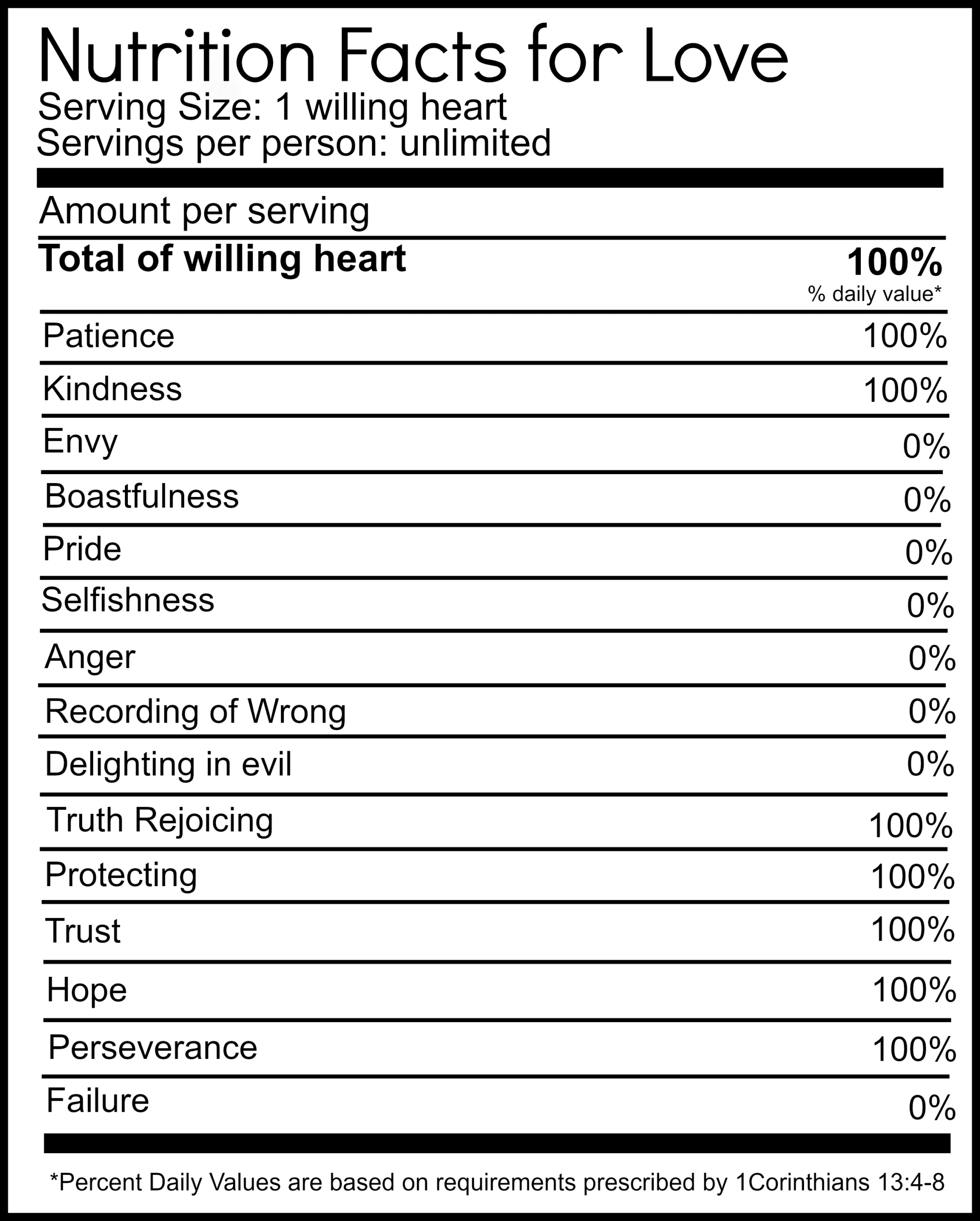 Love Nutrition Facts Free Printable. This Is A Great Intended For Nutrition Label Template Word