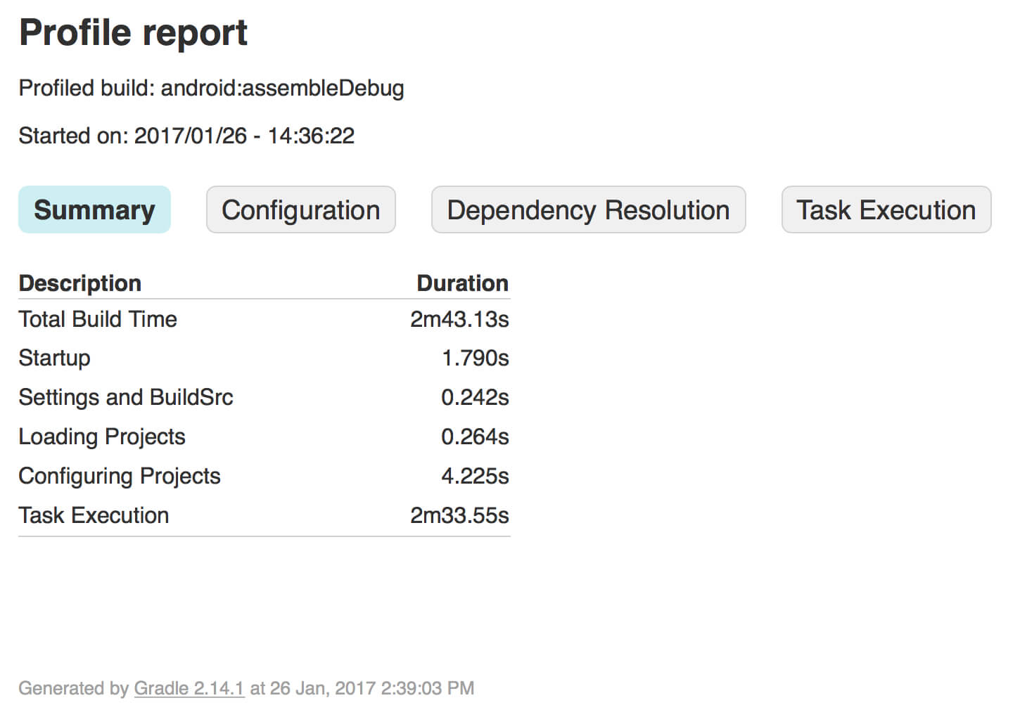 Machine Breakdown Report Sample ] – Internship Report Tnb In Machine Breakdown Report Template