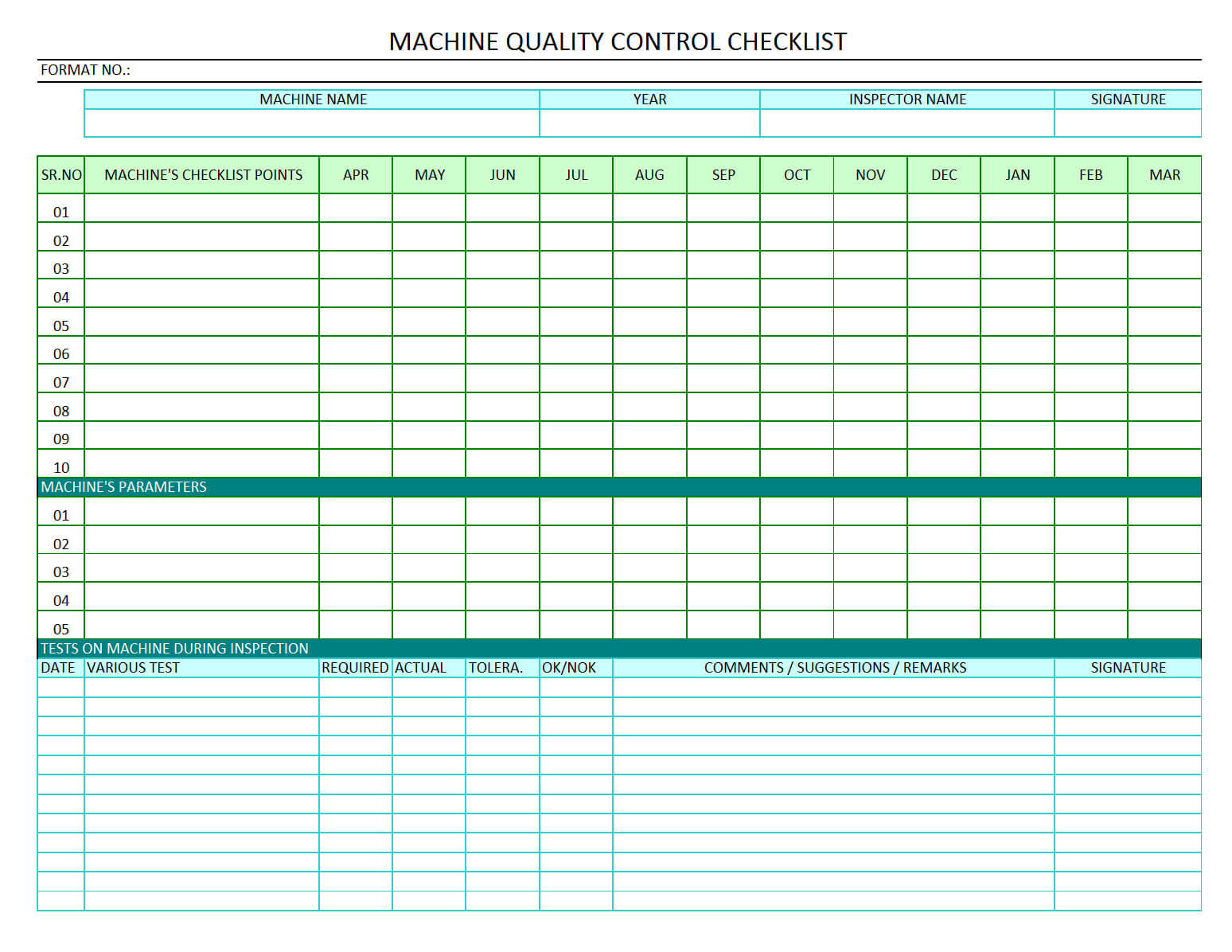 Machine Quality Control Checklist – Quality Audit Of Machine With Regard To Machine Breakdown Report Template