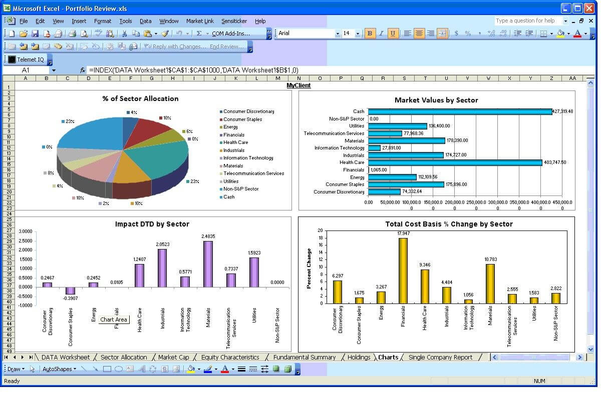 Management Report Strategies Like The Pros | Excel Dashboard For Hr Management Report Template