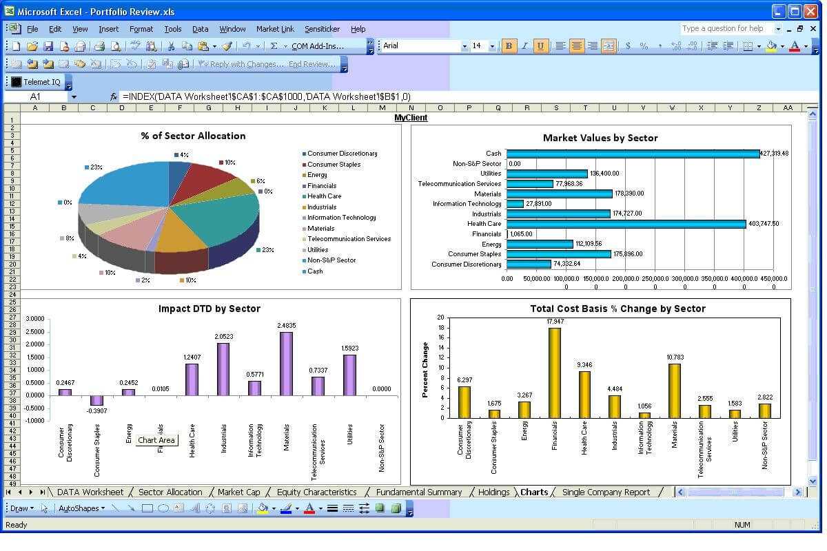 Management Report Strategies Like The Pros | Excel Dashboard With Sales Management Report Template