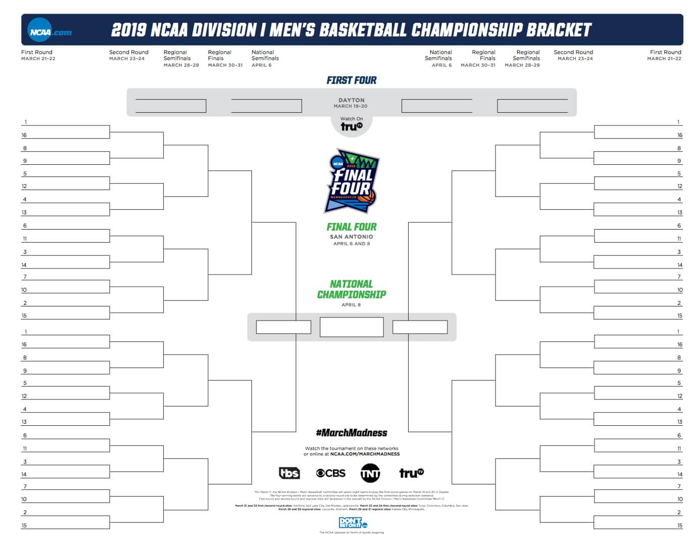 March Madness Bracket Printable – Zimer.bwong.co In Blank March Madness Bracket Template