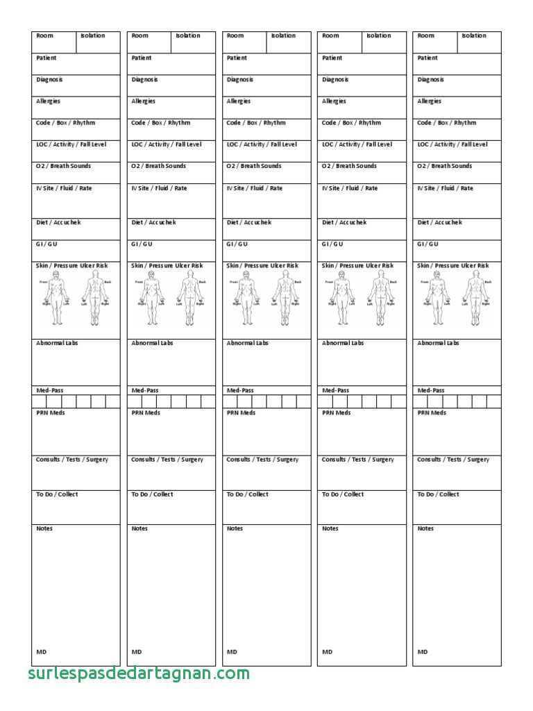 Med Surg Nurse Brain Sheet From Charge Nurse Report Sheet Within Charge Nurse Report Sheet Template