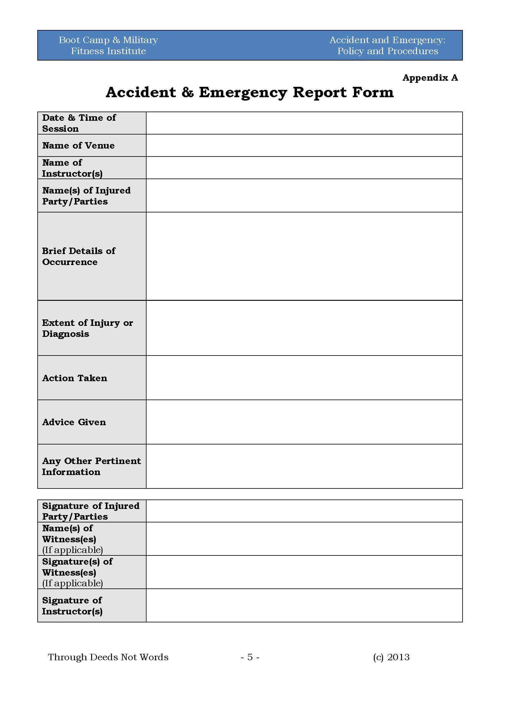 Medication Error Incident Report Template | Instruction Within Medication Incident Report Form Template