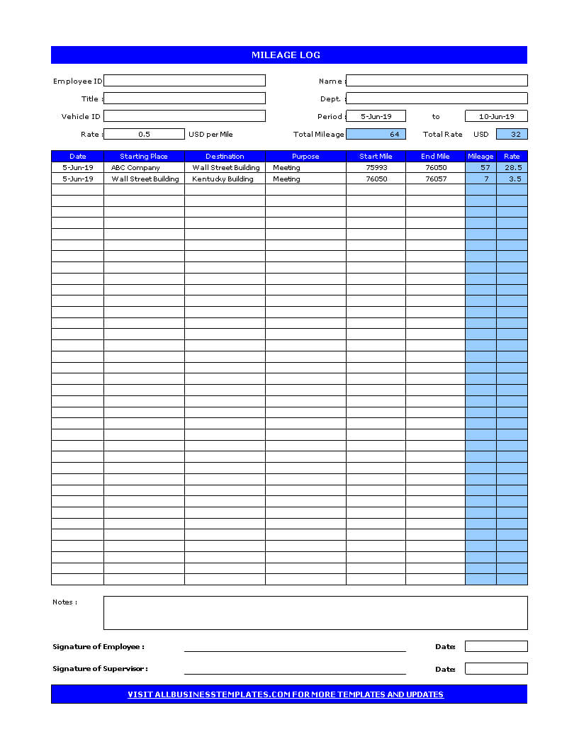 Mileage Log | Templates At Allbusinesstemplates In Mileage Report Template