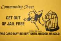 Monopoly Get Out Of Jail Free Card Printable Quality Images intended for Get Out Of Jail Free Card Template