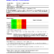 Monthly Construction Progress Report Template | Pin Project Throughout Dr Test Report Template