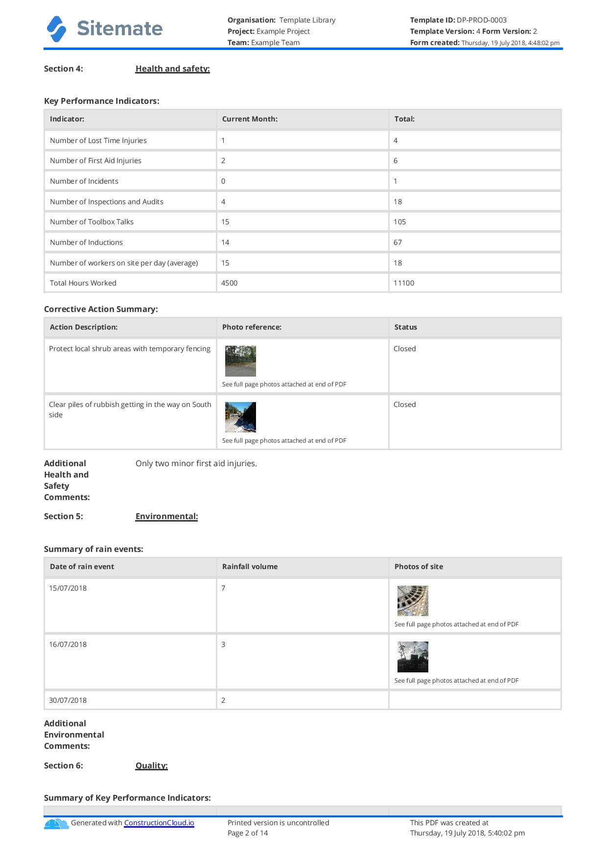 Monthly Construction Progress Report Template: Use This Inside Monthly Health And Safety Report Template