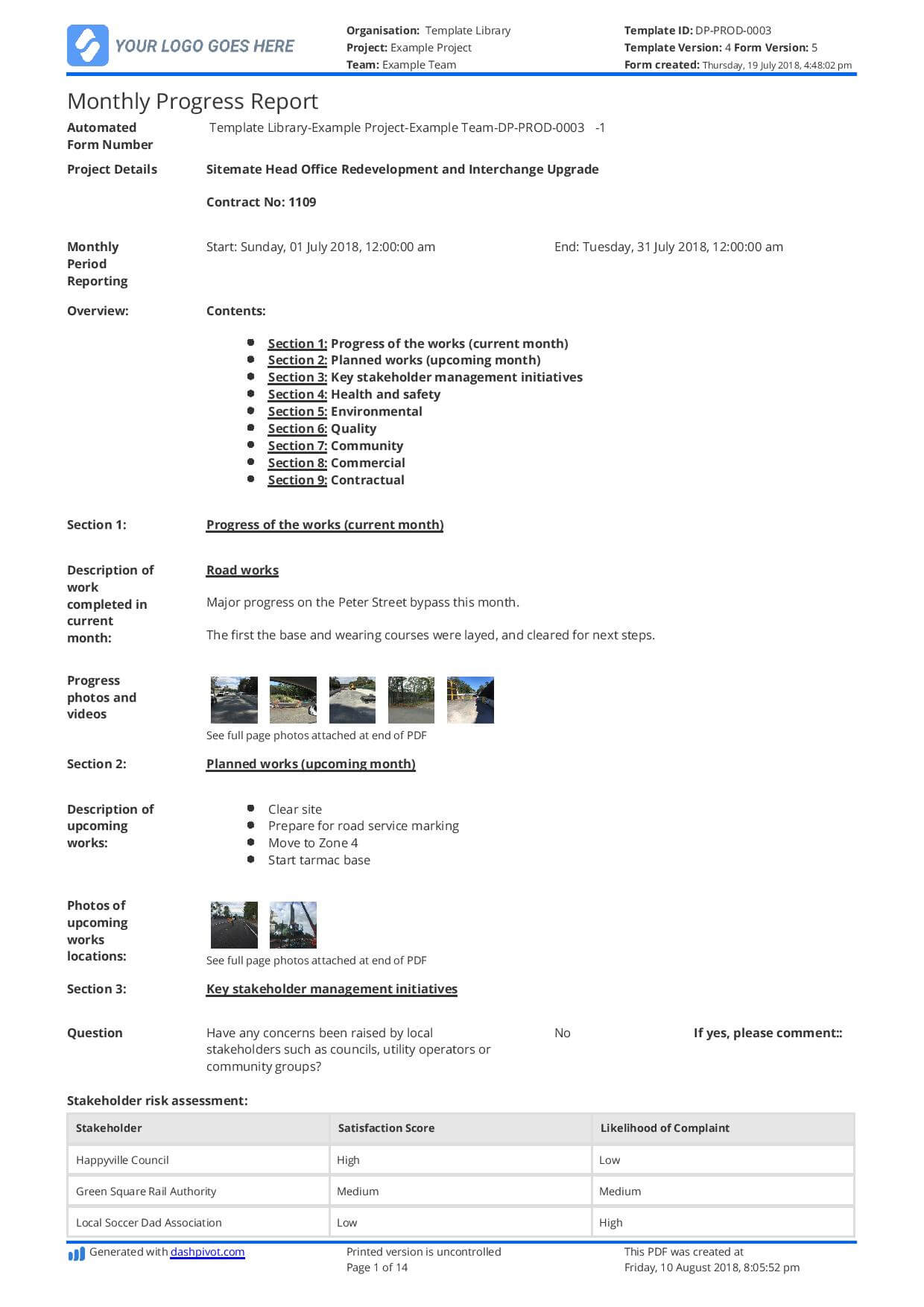 Monthly Construction Progress Report Template: Use This Within Report Content Page Template
