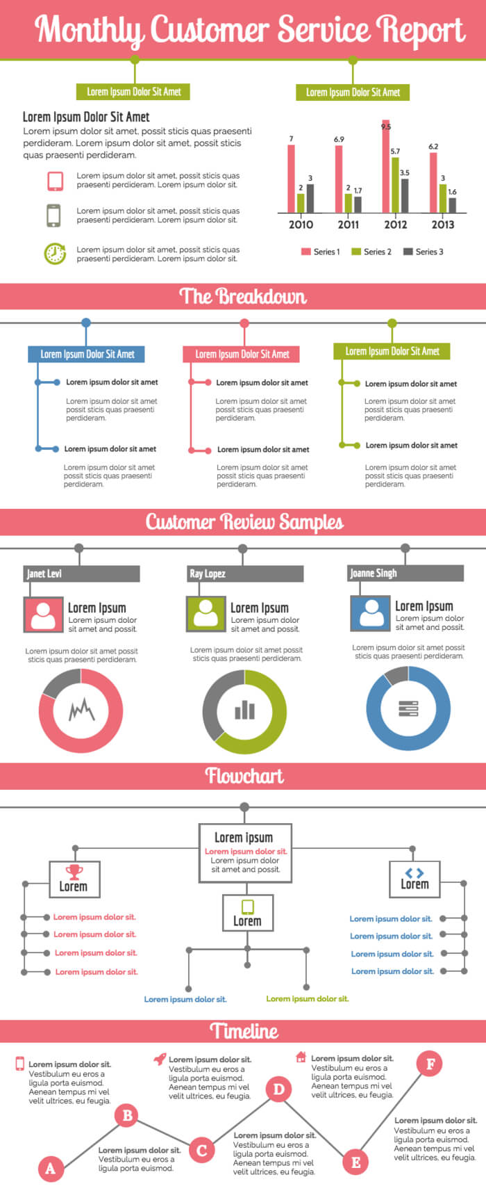 Monthly Customer Service Report Template Venngage Intended Intended For Monthly Board Report Template