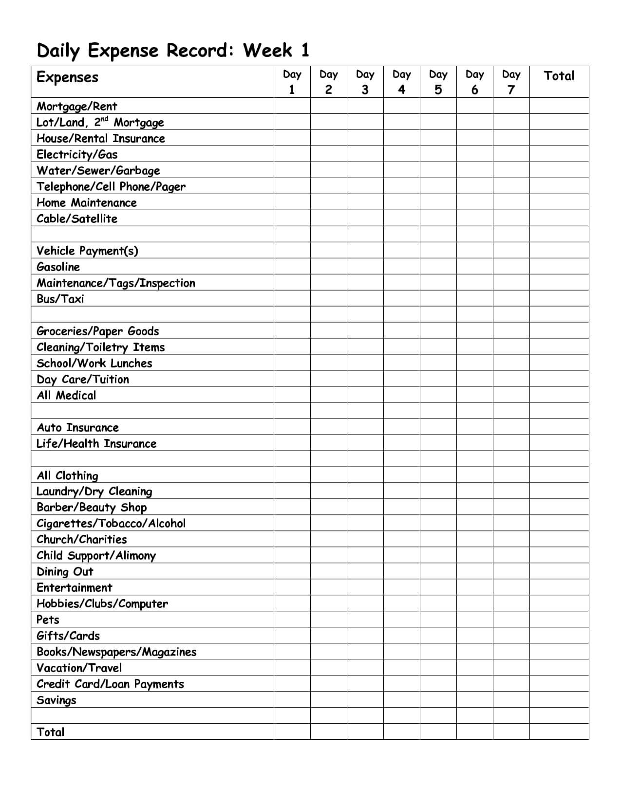 Monthly Expense Report Template | Daily Expense Record Week Throughout Gas Mileage Expense Report Template