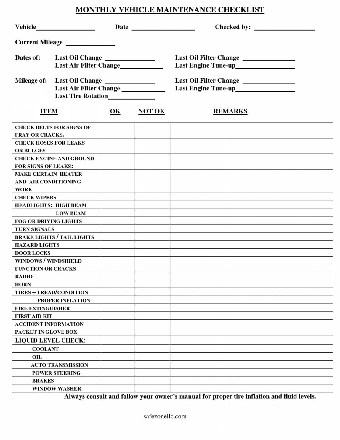 Monthly Inspection Checklist Template Regarding Vehicle Checklist Template Word