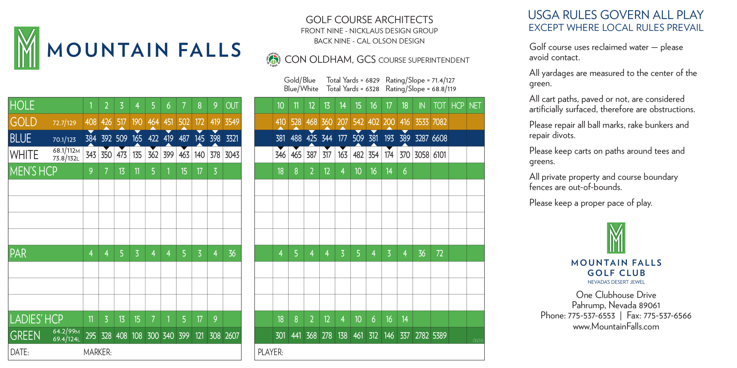 Mountain Falls Scorecard – Elite Golf Management Regarding Golf Score Cards Template