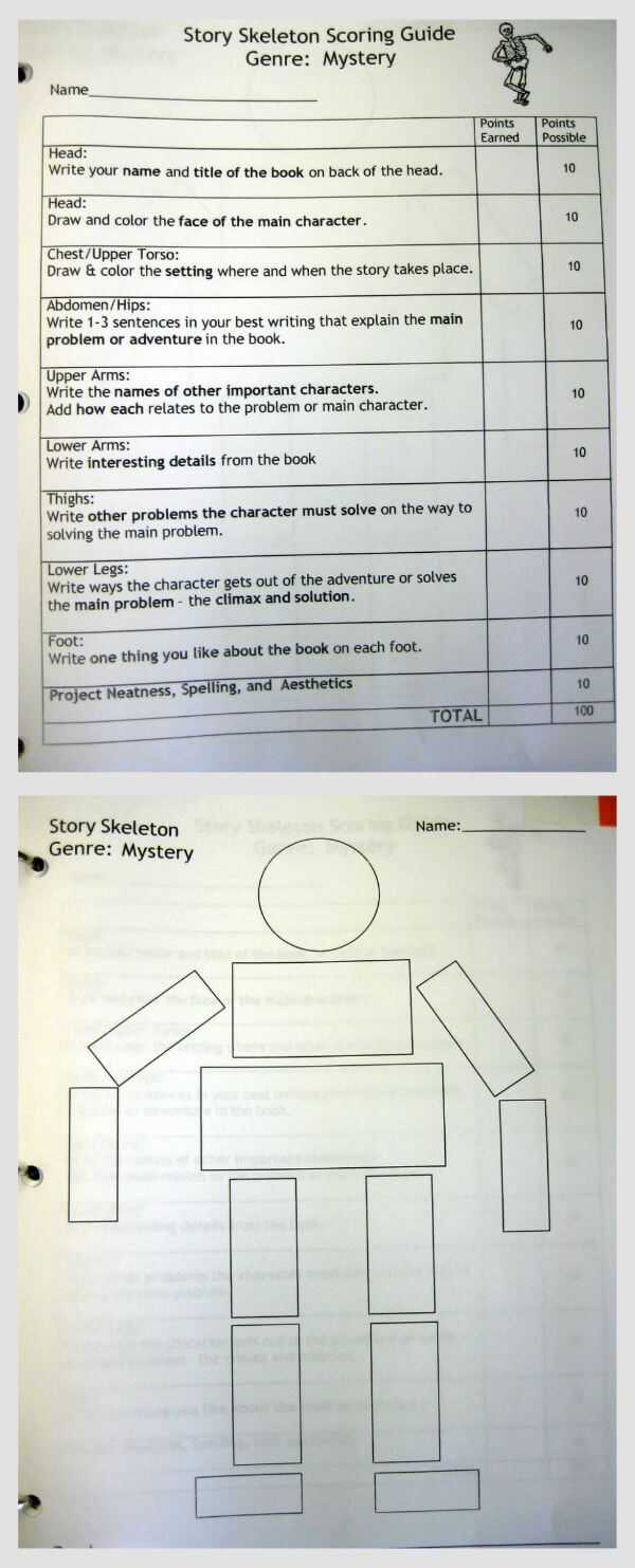 Msystery Genre  Book Report Skeleton | Book Report Templates With Story Skeleton Book Report Template