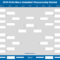 Ncaa Basketball Bracket Template – Forza.mbiconsultingltd With Blank March Madness Bracket Template