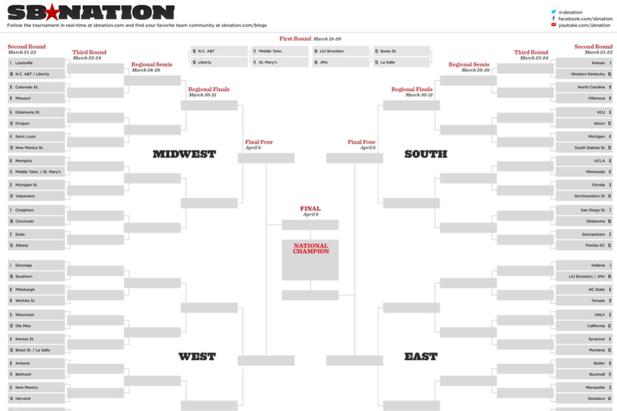 Ncaa Bracket 2013: Full Printable March Madness Bracket With Blank March Madness Bracket Template