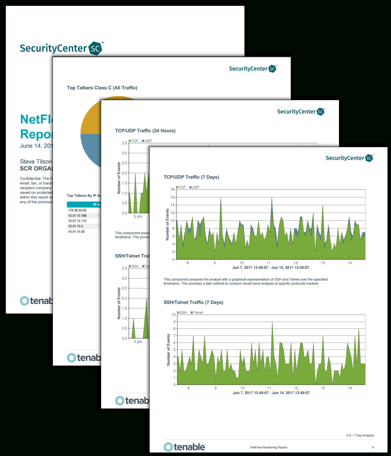 Netflow Monitor Report – Sc Report Template | Tenable® Pertaining To Network Analysis Report Template