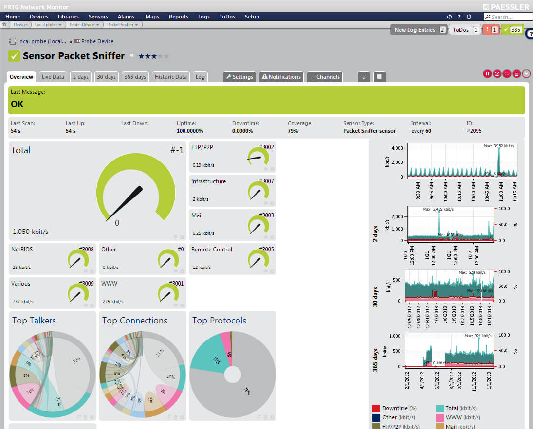 Network Monitoring – Paessler Prtg | Network Monitor, Sample With Regard To Prtg Report Templates