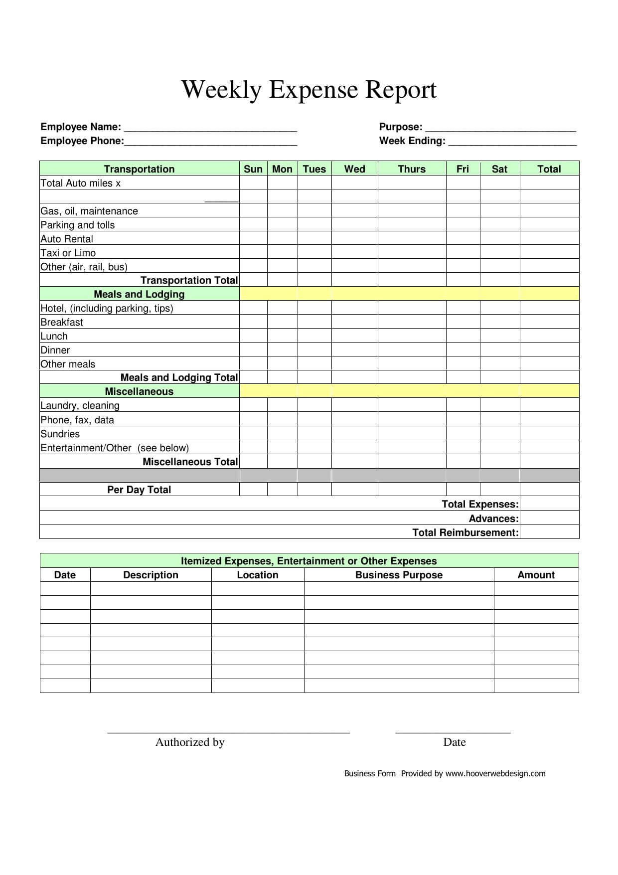New Expenses Report Template Excel #xlstemplate #xlssample In Expense Report Template Xls