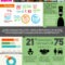 Nonprofit Annual Report As An Infographic (Summer Aronson pertaining to Non Profit Annual Report Template