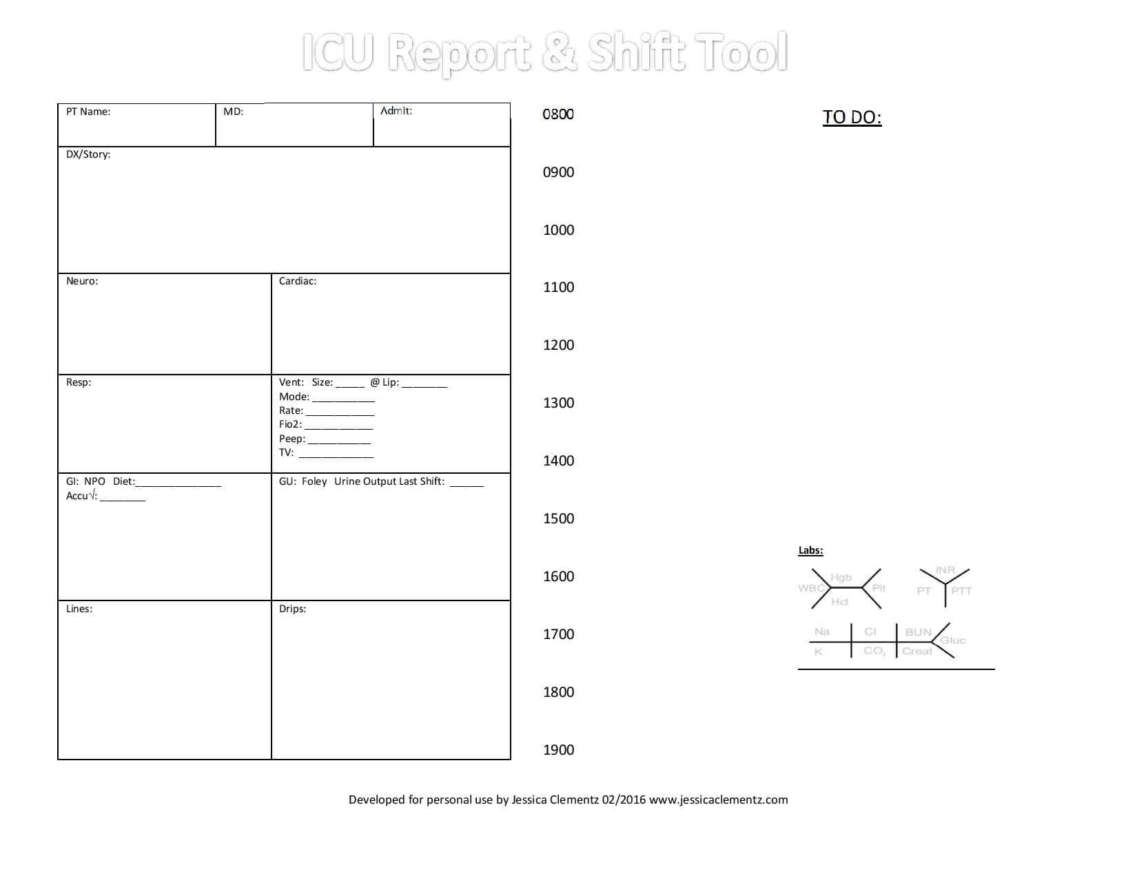 Nurse Brain Sheet – Icu Report And Shift Tool | Nurse Brain In Nurse Shift Report Sheet Template
