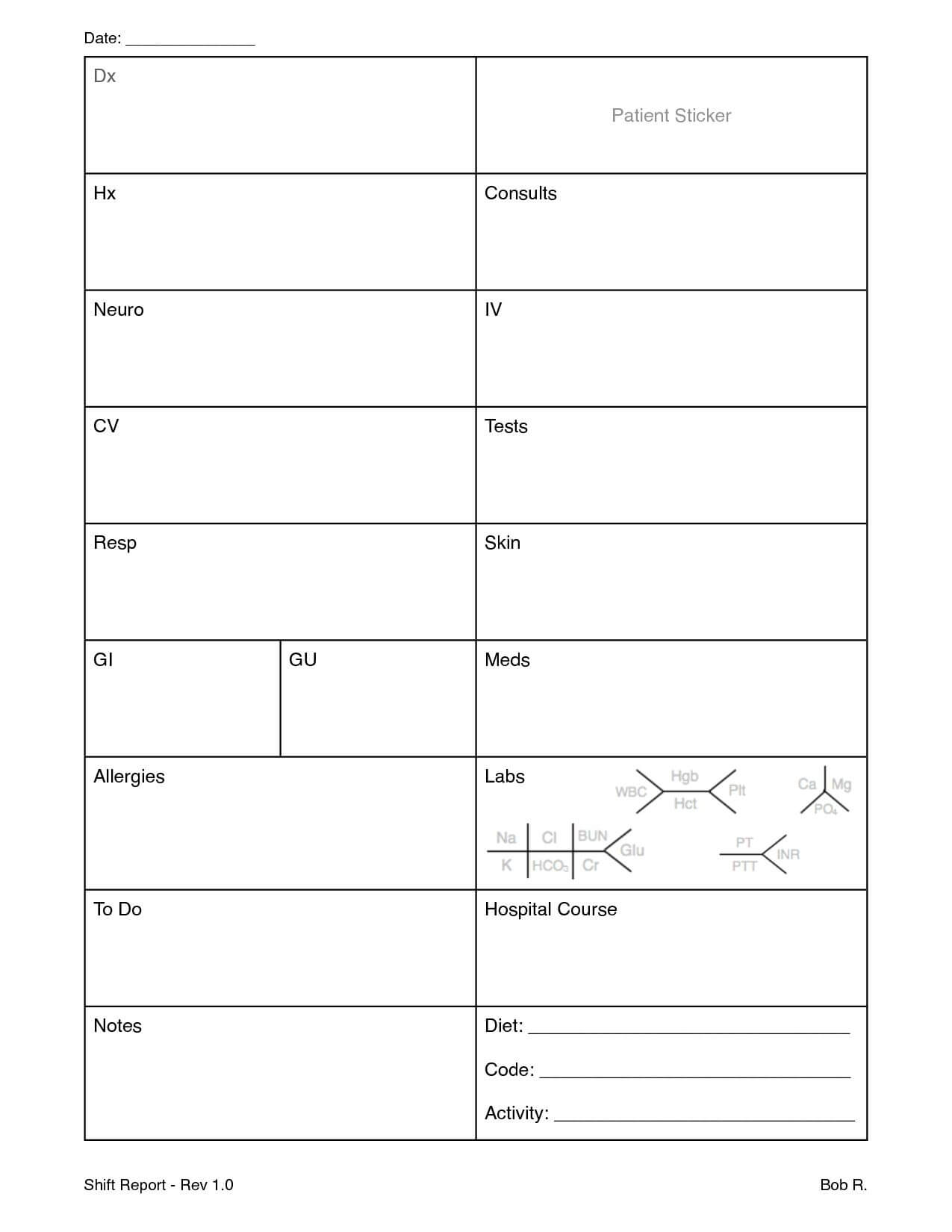 Nursing Report Sheet. Amazing Idea To Keep Organized As A Pertaining To Nurse Shift Report Sheet Template