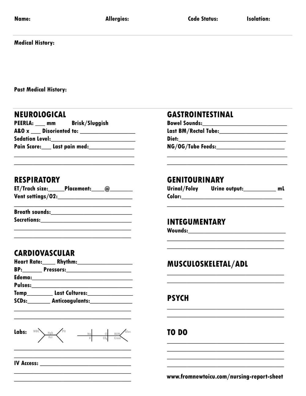 Nursing Report Sheet — From New To Icu For Icu Report Template