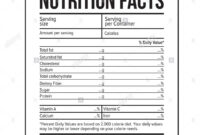 Nutrition Facts Label Template Vector Stock Vector Art intended for Blank Food Label Template
