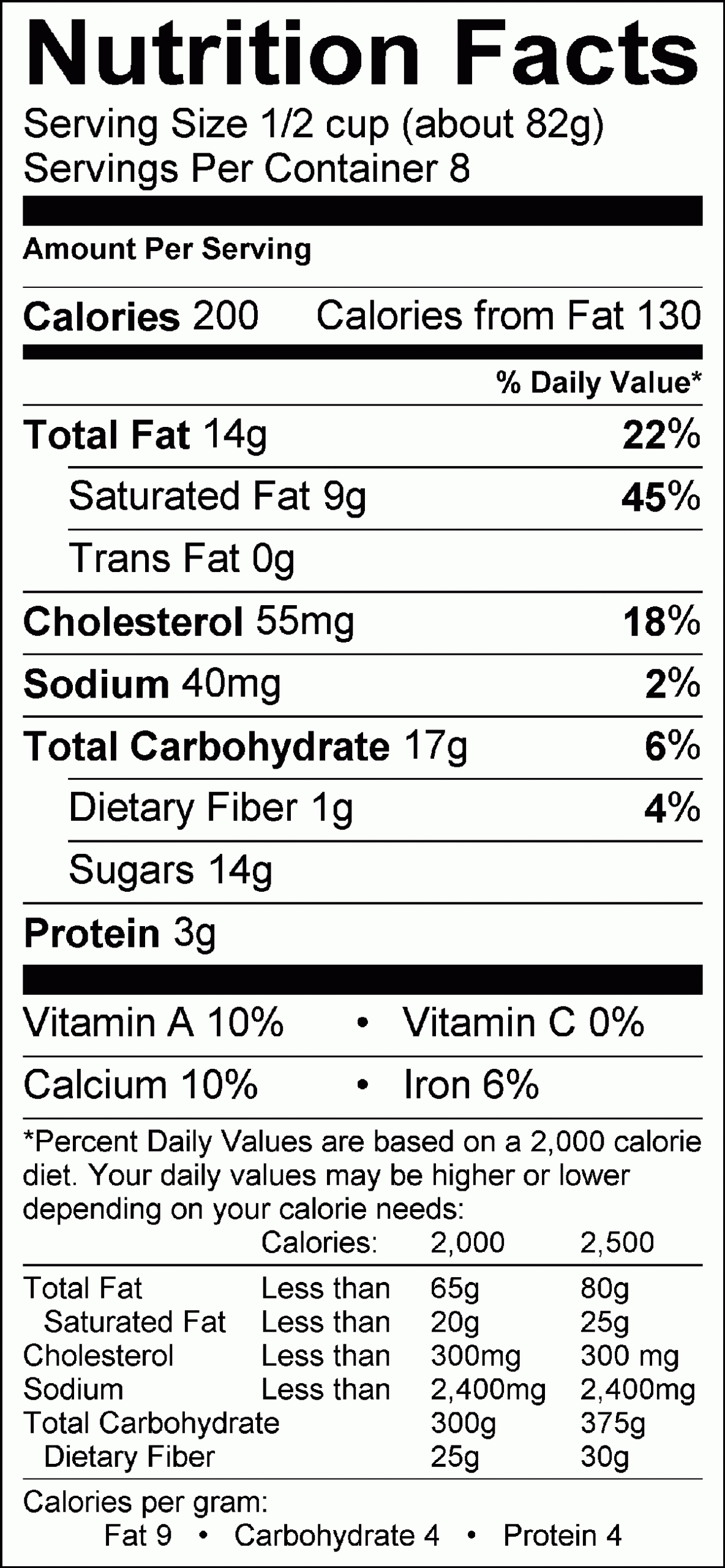 Nutrition Facts Table Using Html & Css – Codemyui With Regard To Nutrition Label Template Word