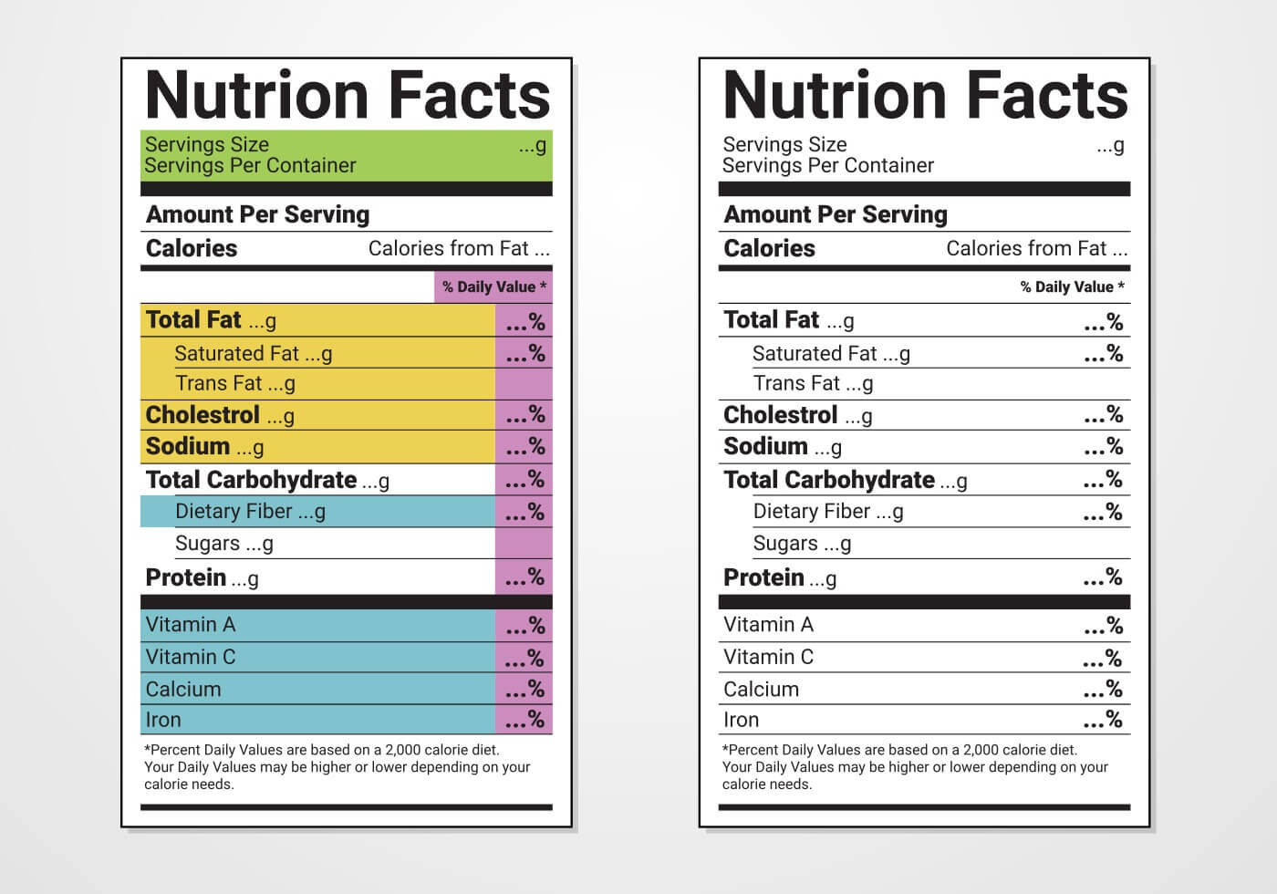 Nutrition Facts Vector At Getdrawings | Free For Intended For Blank Food Label Template