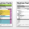 Nutrition Facts Vector At Getdrawings | Free For Throughout Nutrition Label Template Word