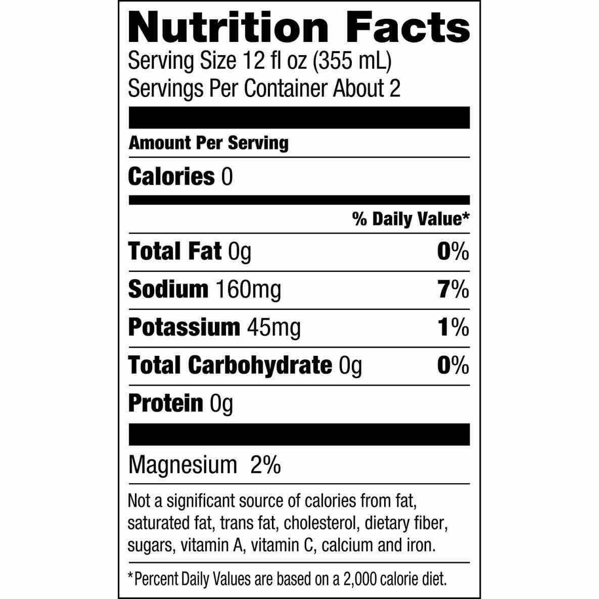 Nutrition Label Vector At Getdrawings | Free For In Nutrition Label Template Word