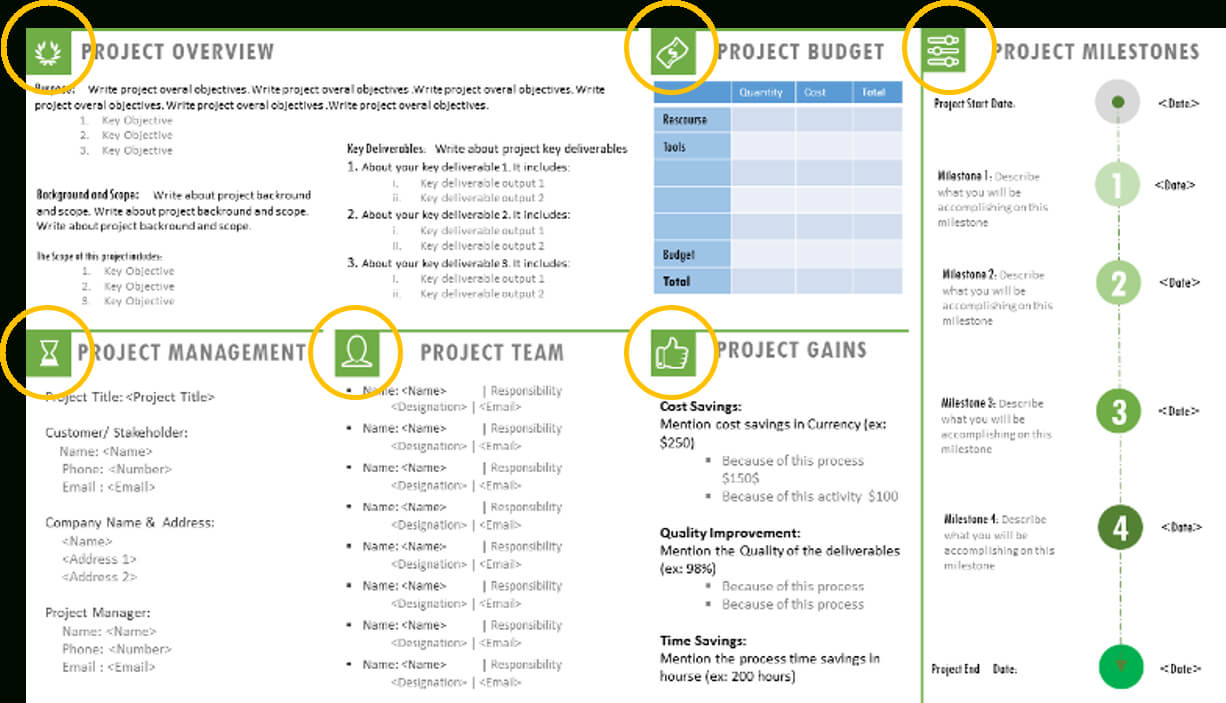 One Page Project Charter Ppt Template | Project Management Intended For Team Charter Template Powerpoint