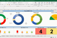 New Power Bi Template For Microsoft Project For The Web in Project ...