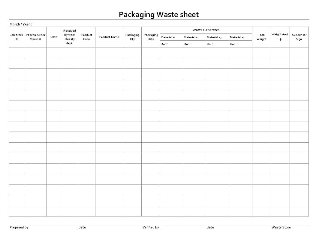 Packaging Waste Management – With Waste Management Report Template