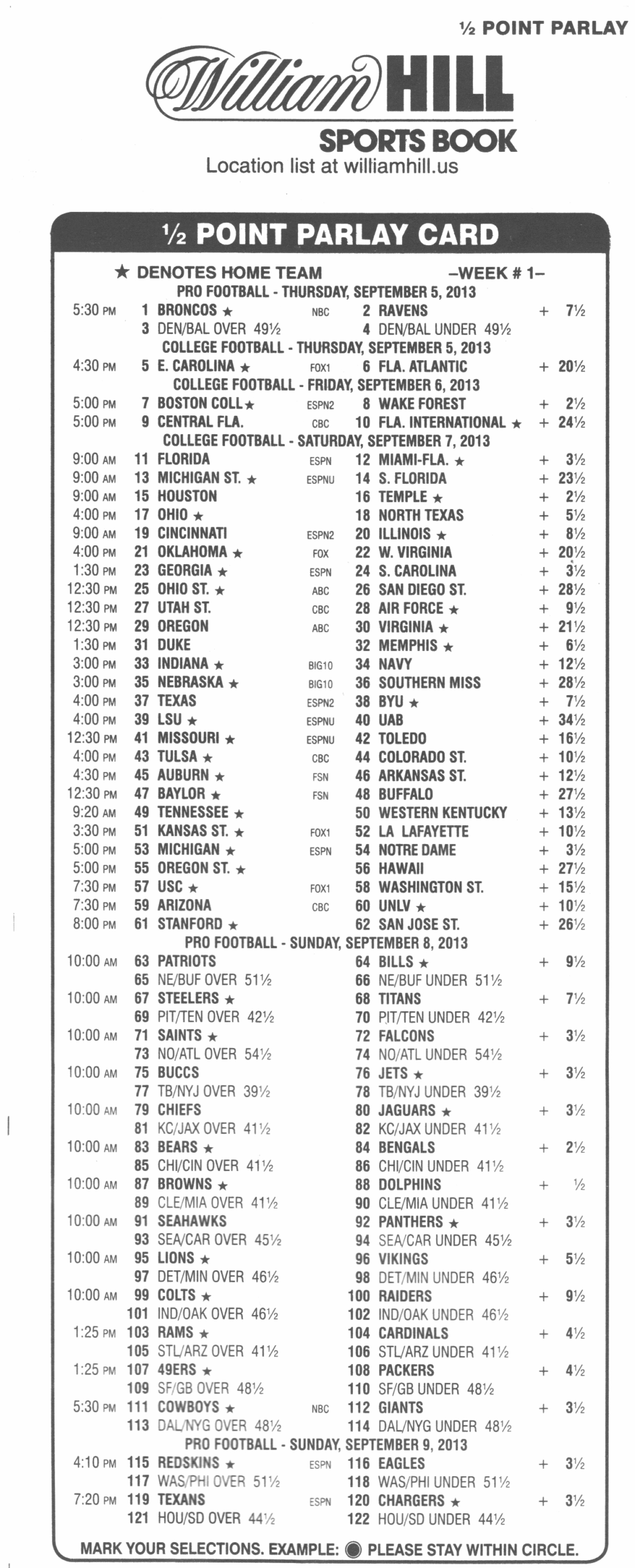 Parlay Bets In The Nfl For Football Betting Card Template