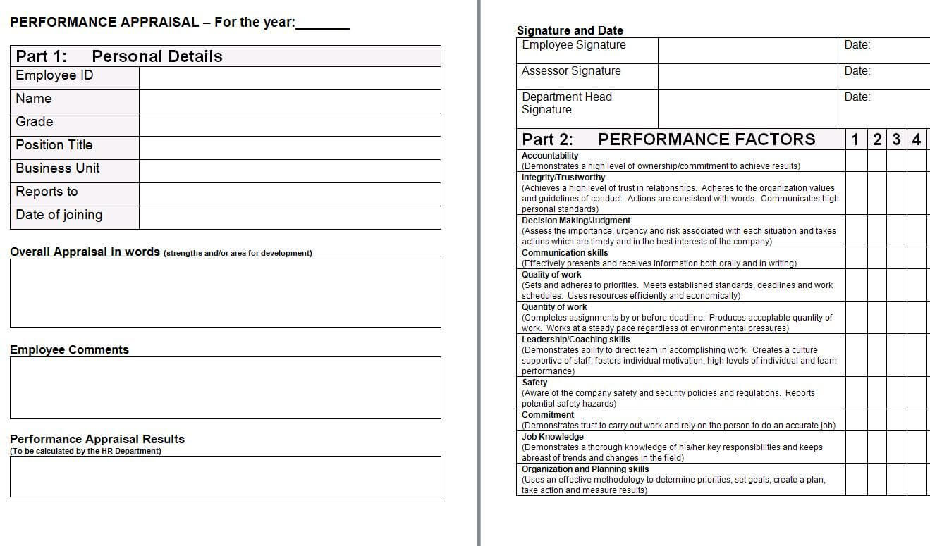 Performance Appraisal Form Template | Financial Analysis With Template For Evaluation Report