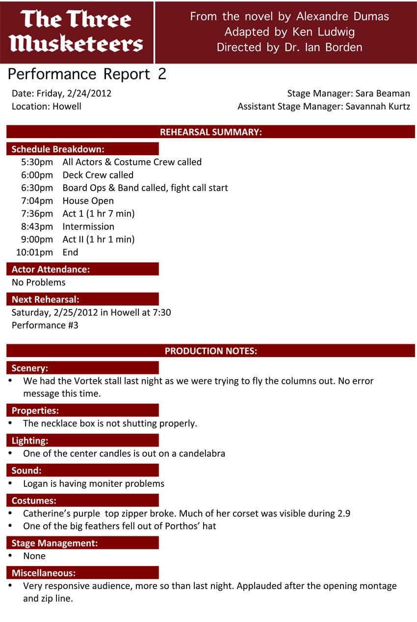 Performance Test Report Template Excel Project Monthly Ppt Regarding Dr Test Report Template