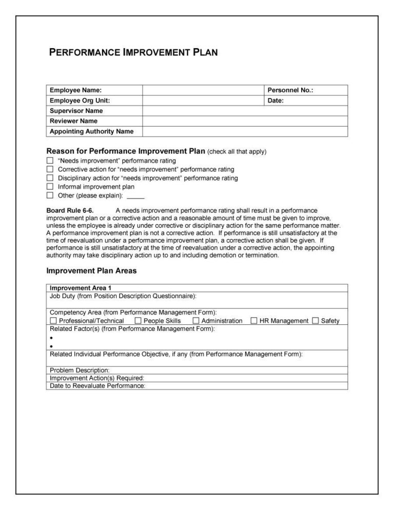 Personal Action M Template Example Download Performance in Performance ...