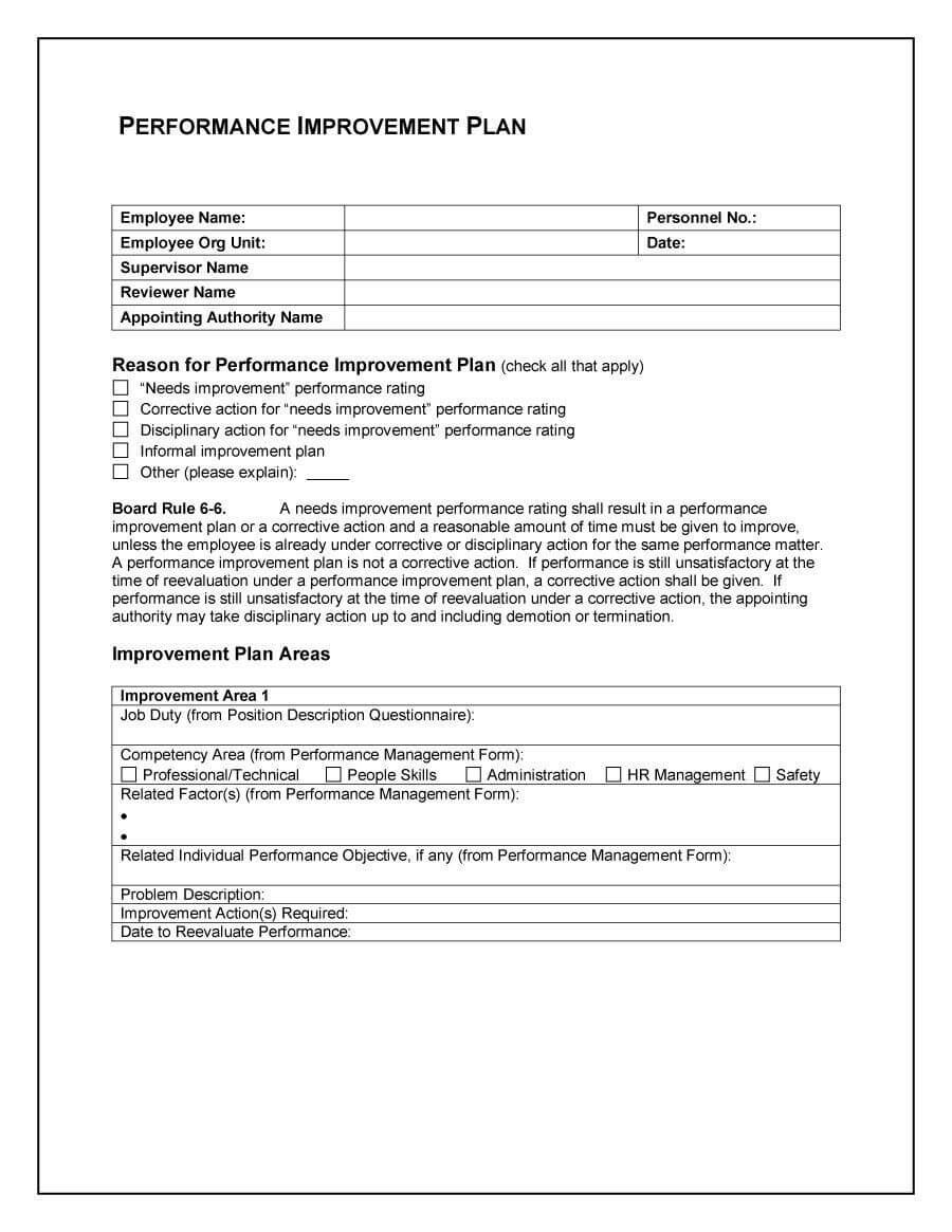 Personal Action M Template Example Download Performance In Performance Improvement Plan Template Word