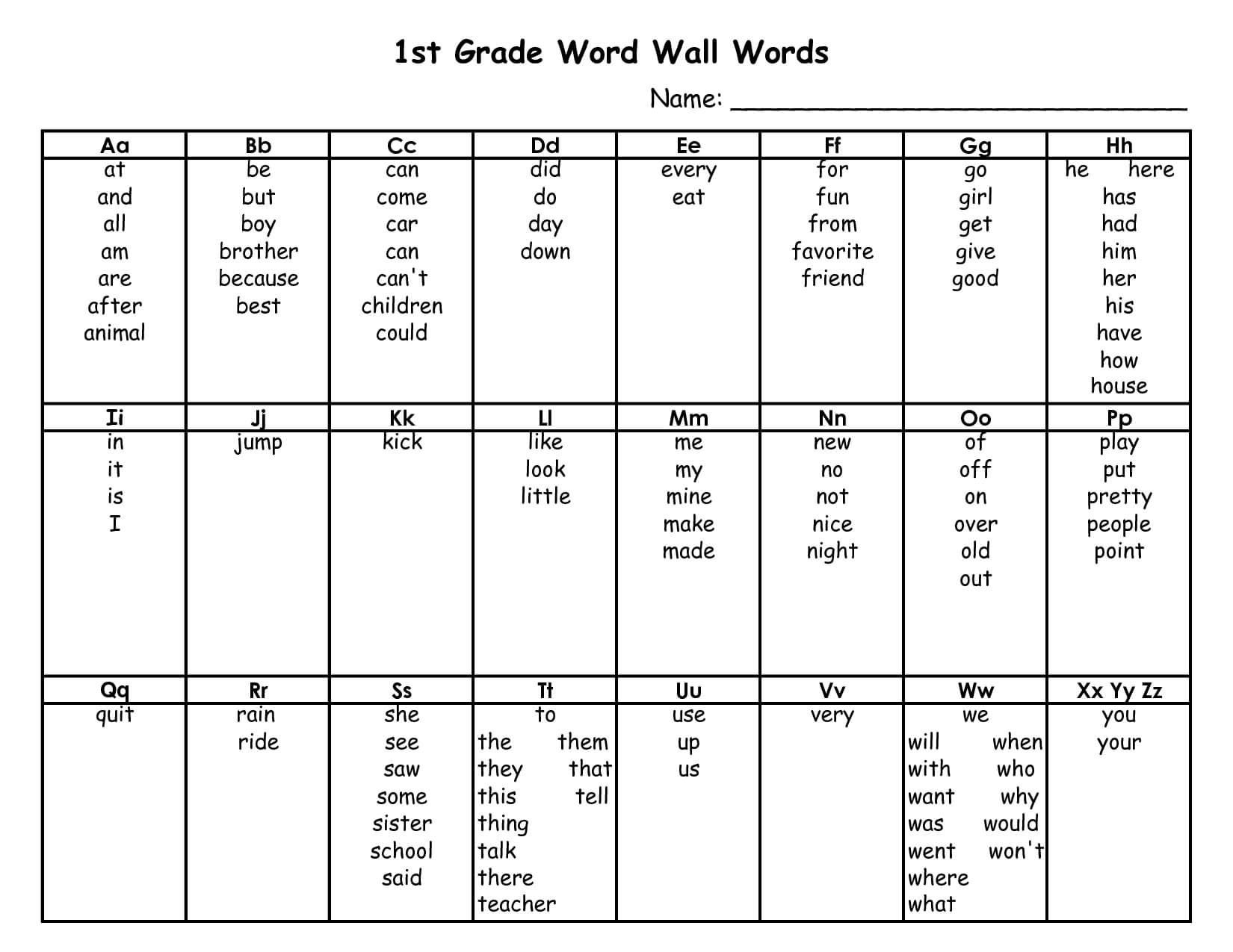 Personal Word Wall Template | First Grade Words, Sight Word Intended For Personal Word Wall Template