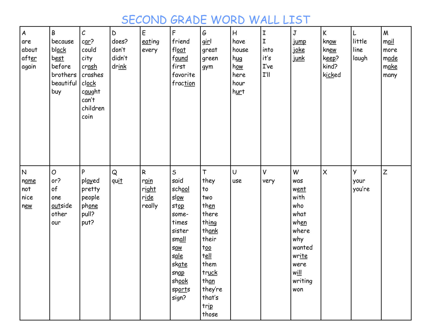 Personal Word Wall Template. Word Wall Headers Chang 39 E 3 Intended For Blank Word Wall Template Free