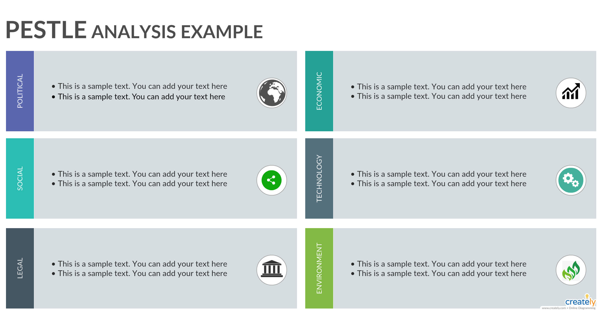 Pestle Analysis Example – You Can Edit This Template And Within Pestel Analysis Template Word