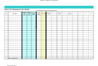 Petty Cash Spreadsheet Template Excel | Statement Template intended for Petty Cash Expense Report Template