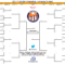 Pin On March Madness Within Blank March Madness Bracket Template
